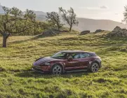 porsche-taycan4-crossturismo-3